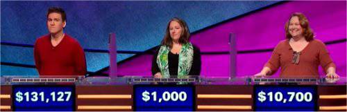 Final Jeopardy (4/17/2019) James Holzhauer, Hannah Pierson-Compeau, Lorelle Anderson