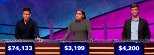 Final Jeopardy (4/18/2019) James Holzhauer, Samantha Merwin, Gregory Bodkin
