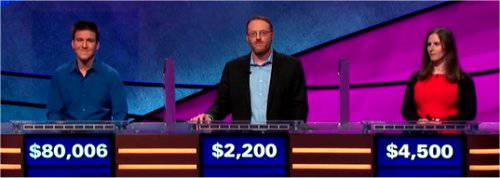 Final Jeopardy (4/19/2019) James Holzhauer, Nate Marks, Gabby McGregor