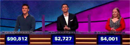 Final Jeopardy (4/22/2019) James Holzhauer, Rob Hornick, Rebecca McNitt