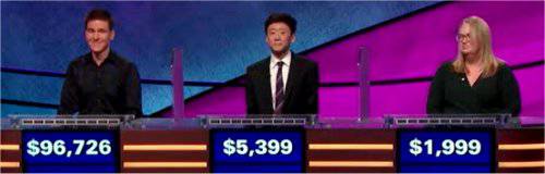 Final Jeopardy (4/30/2019) James Holzhauer, Jason Lai, Libby Wood