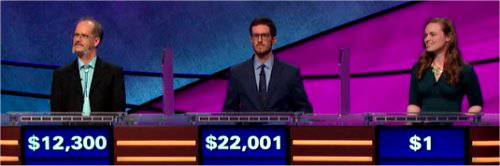 Final Jeopardy (5/10/2019) Dave Rowswell, Benjamin Schwartz, Ellie Walsh