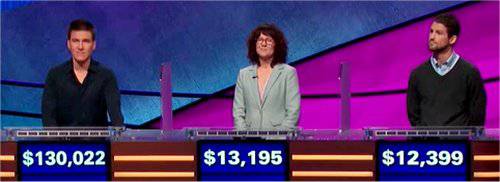 Final Jeopardy (5/27/2019) James Holzhauer, Monica Foy, Scott Swartz