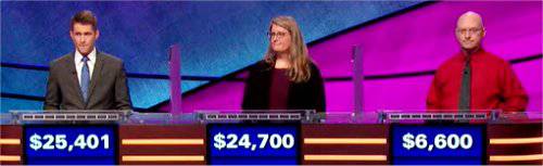 Final Jeopardy (6/13/2019) E.J. Wolborsky, Adrienne Griffin, Jim Napier