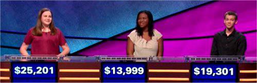 Final Jeopardy (6/17/2019) Teagan O'Sullivan, Stephanie Pierson, Ryan Presler