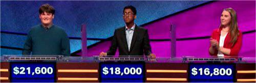 Final Jeopardy (6/20/2019) Jackson Jones, Sreekar Madabushi and Audrey Sarin