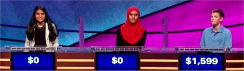 Final Jeopardy (6/25/2019) Shriya Yarlagadda, Eesha Sohail, Ryan Presler