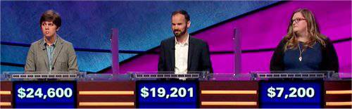 Final Jeopardy (6/4/2019) Emma Boettcher, Matthew Swanson, Liz Neal
