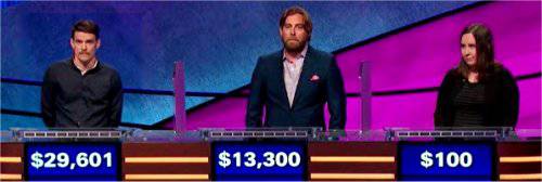 Final Jeopardy (7/12/2019) Sam Kavanaugh, Justin Burden, Heather Ringman