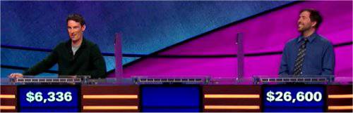 Final Jeopardy (7/19/2019) Nathan Kaplan, Kathleen O'Shea, Jason Zuffranieri