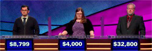 Final Jeopardy (7/2/2019) Josh Levit, Allison Lyttle, Charlie Jorgenson