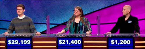 Final Jeopardy (7/5/2019) Ryan Bilger, Sally Leedham, Jim Royal