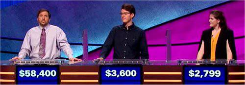 Final Jeopardy (9/13/2019) Jason Zuffranieri, Jack Gutshall and Tabitha Walker