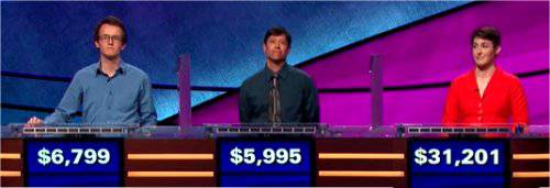 Final Jeopardy (9/27/2019) Gabe Brison-Trezise, Steve St. John, Laurel Lathrop