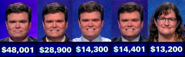 Jeopardy! champs for the week of February 11, 2019
