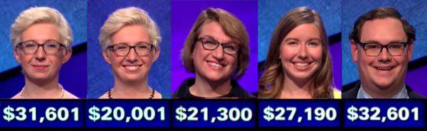 Jeopardy! champs for the week of January 28, 2019