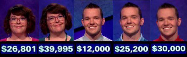 Jeopardy! champs for the week of January 14, 2019