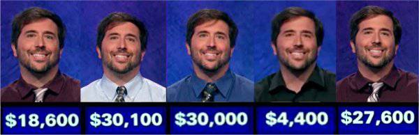 Jeopardy! champs, week of July 22, 2019