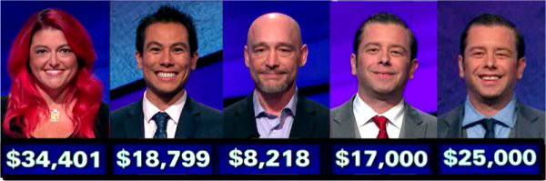 Jeopardy! champs, week of December 16, 2019