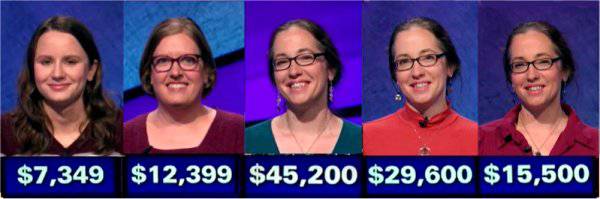 Jeopardy! champs, week of December 2, 2019