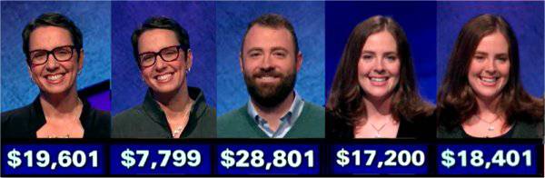 Jeopardy! champs, week of December 23, 2019