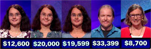 Jeopardy! champ, week of October 7, 2019