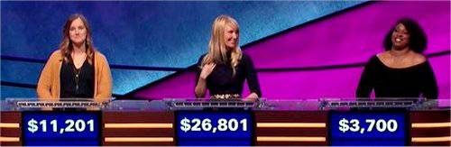 Final Jeopardy (1/27/2020) Heather Nelson, Sarah Frontiera, Cheyenne Simmons
