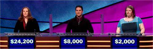 Final Jeopardy (1/3/2020) Karen Farrell, Mat Gargano, Shayna O'Neill