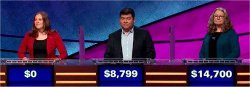 Final Jeopardy (1/7/2020) Karen Farrell, David Xia, Lisa Warne-Magro