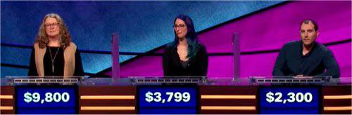Final Jeopardy (1/8/2020) Lisa Warne-Magro Rachel Kline, Shaun Gold