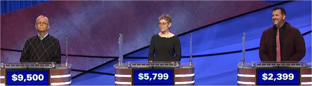 Final Jeopardy (10/27/2020) Brian Adams, Christa Gush, Casey terHorst