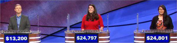 Final Jeopardy (10/29/2020) Scott Shrum, Lisa Gerlach, Carmela Chan