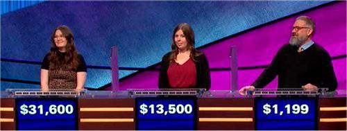 Final Jeopardy (2/24/2020) MacKenzie Jones, Jennifer Aziz, Steve Goodreau