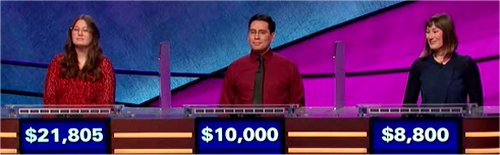 Final Jeopardy (2/25/2020) MacKenzie Jones, Christopher Cartagena, Sandha Khin
