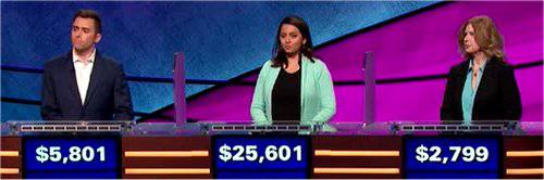 Final Jeopardy (2/7/2020) Patrick Rice, Gauravi Shah, Brenda Gant