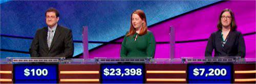 Final Jeopardy (3/11/2020) Paul Trifiletti, Jessica Babbitt, Laurie Amsterburton