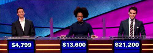 Final Jeopardy (3/25/2020) Nick Klotz, Rachel Burns, Adam Smith