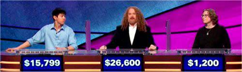 Final Jeopardy (3/3/2020) Bruce Lou, Mike Upchurch, Kim Lutz
