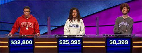 Final Jeopardy (4/13/2020) Tyler Combs, Kayla Kalhor, Beni Keown