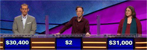 Final Jeopardy (4/24/2020) Tim Latham, Shawn Dugas, Sarah Jett Rayburn