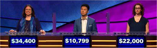 Final Jeopardy (4/29/2020) Sarah Jett Rayburn, Alwin Hui, Anastasia Plakas