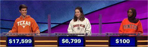 Final Jeopardy (4/6/2020) Marshall Comeaux, Emma Farrell, Sirad Hassan