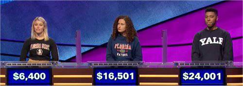 Final Jeopardy (4/7/2020) Sophie Casarico, Kayla Kalhor, Nathaniel Miller