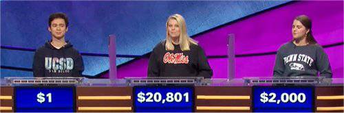 Final Jeopardy (4/8/2020) Alistair Gray, Londyn Lorenz, Kylie Weaver