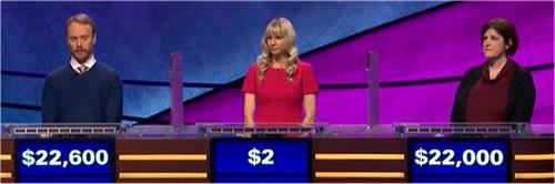 Final Jeopardy (6/8/2020) Morgan Wilbanks, Lindsay Madejski, Tonya Schaan