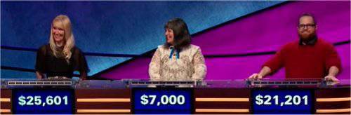 Final Jeopardy (1/28/2020) Sarah Frontiera, Adella Irizarry, Greg Bacon