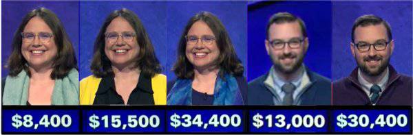 Jeopardy! champs, week of April 27, 2020