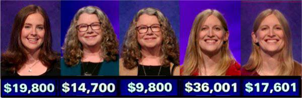 Jeopardy! champs, week of January 6, 2020