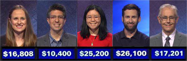 Jeopardy! champs, week of October 19, 2020
