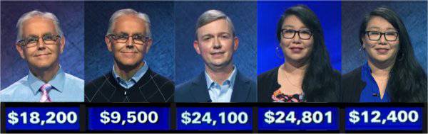 Jeopardy! champs, week of October 26, 2020